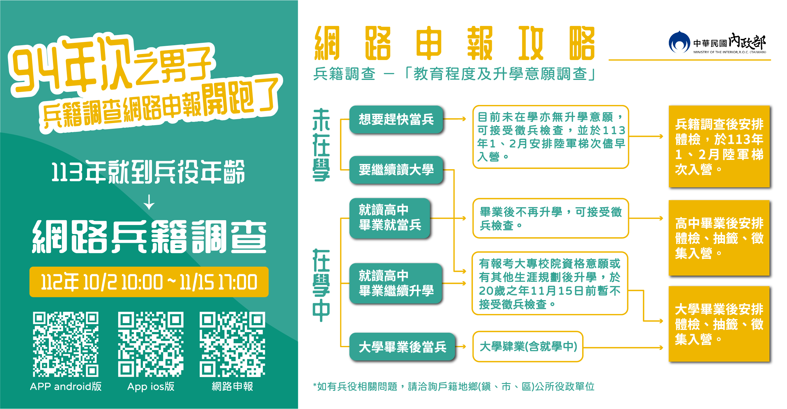 網路申報攻略