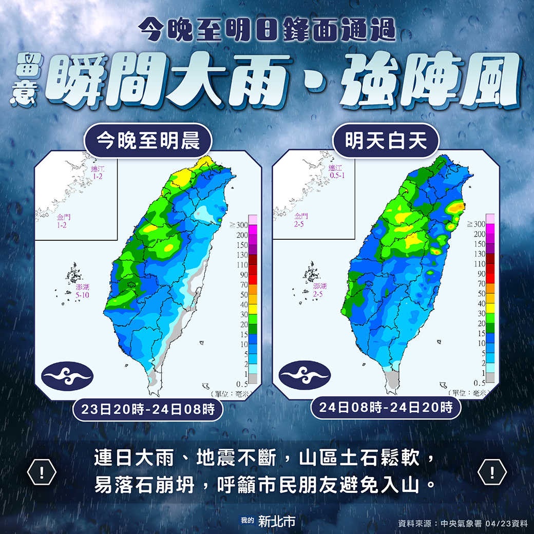 雨量分布圖