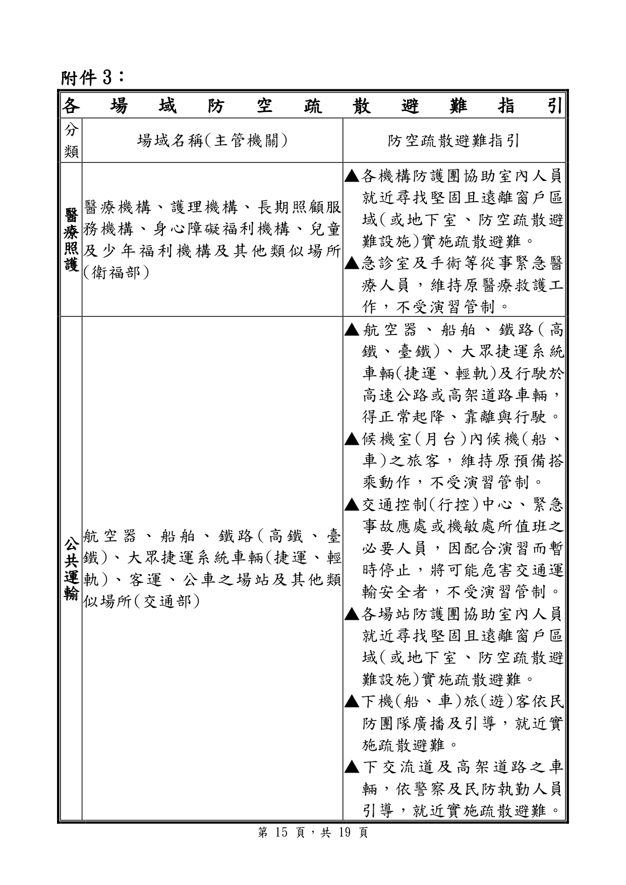 避難指引(1)
