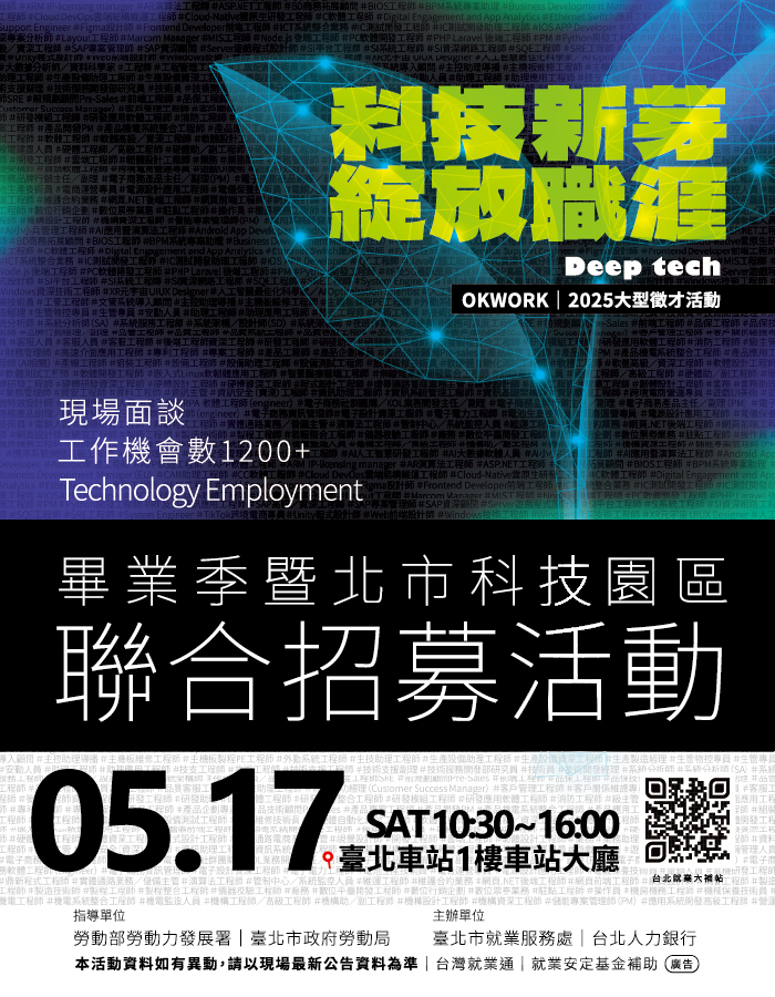 徵才DM