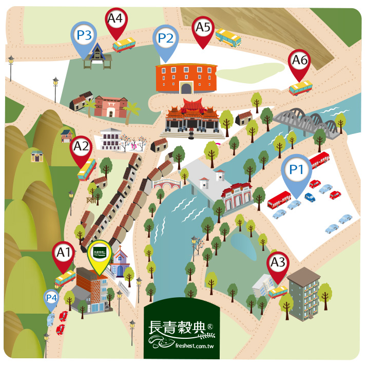 交通方式